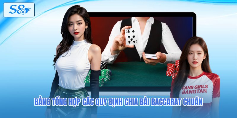 Bảng tổng hợp các quy định chia bài Baccarat chuẩn