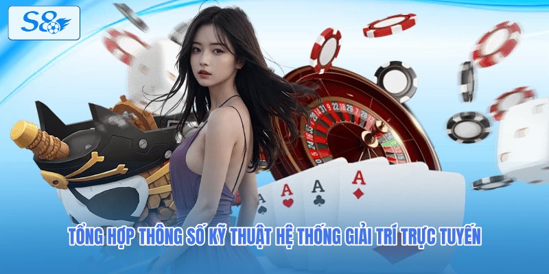 Tổng hợp thông số kỹ thuật hệ thống giải trí trực tuyến